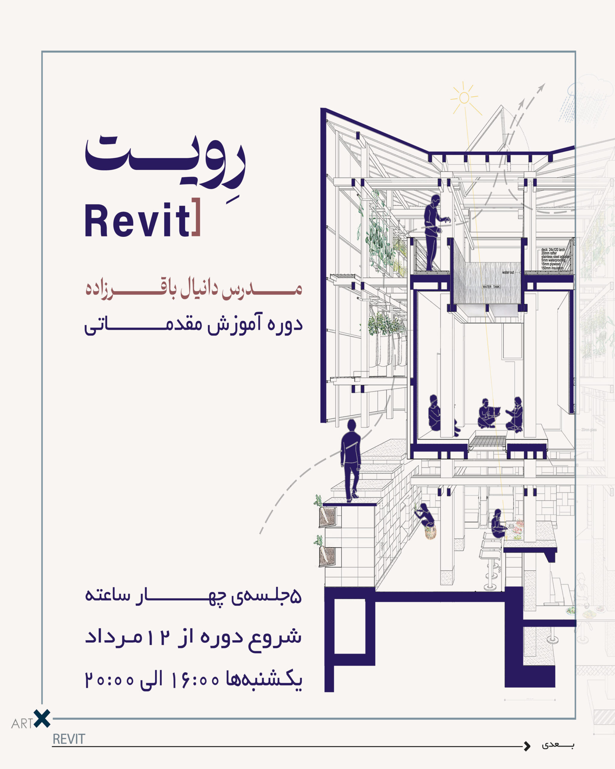 مقدماتی